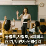 공립,사립,국제학교